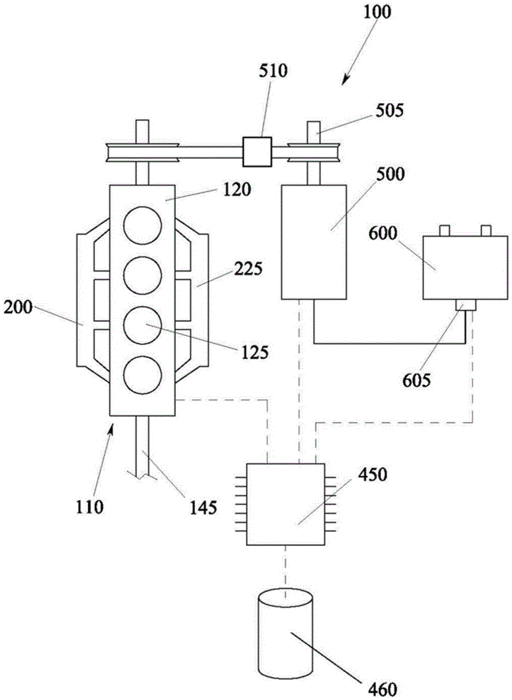 Method of controlling an automatic engine stop during coasting phase