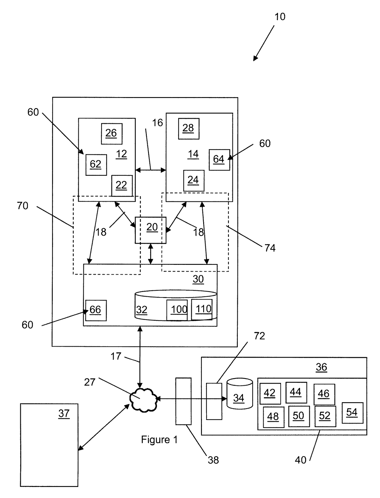 Multi-profile mobile device interface for same user