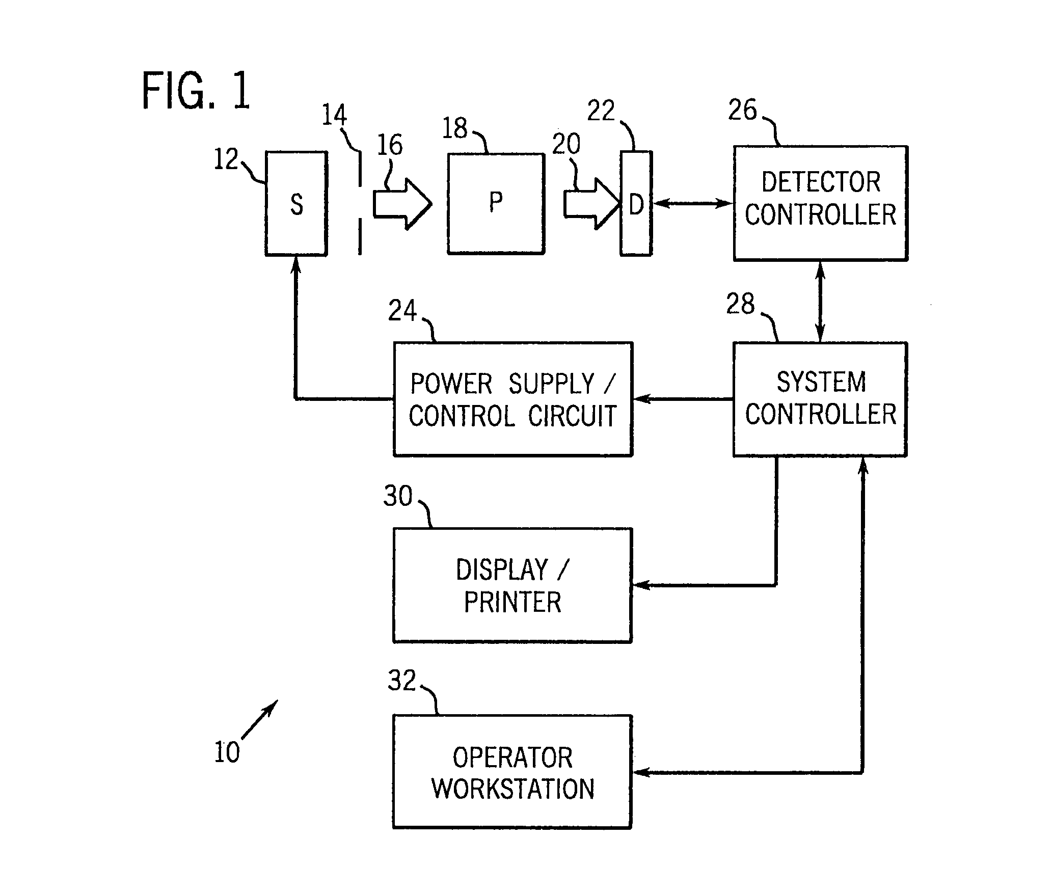 Method for assembling tiled detectors for ionizing radiation based image detection