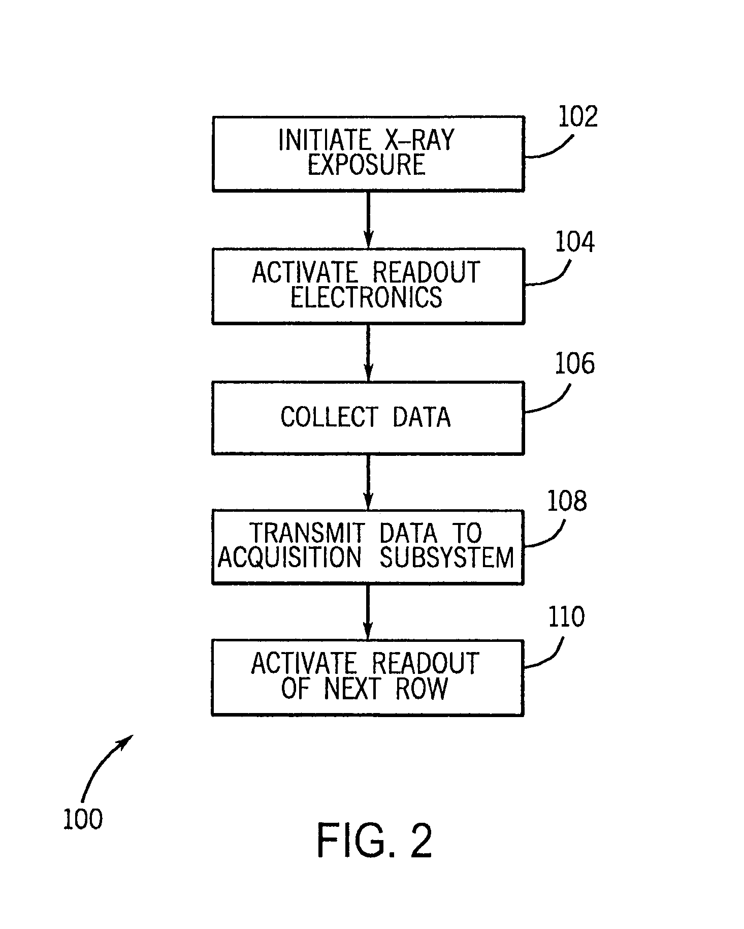 Method for assembling tiled detectors for ionizing radiation based image detection