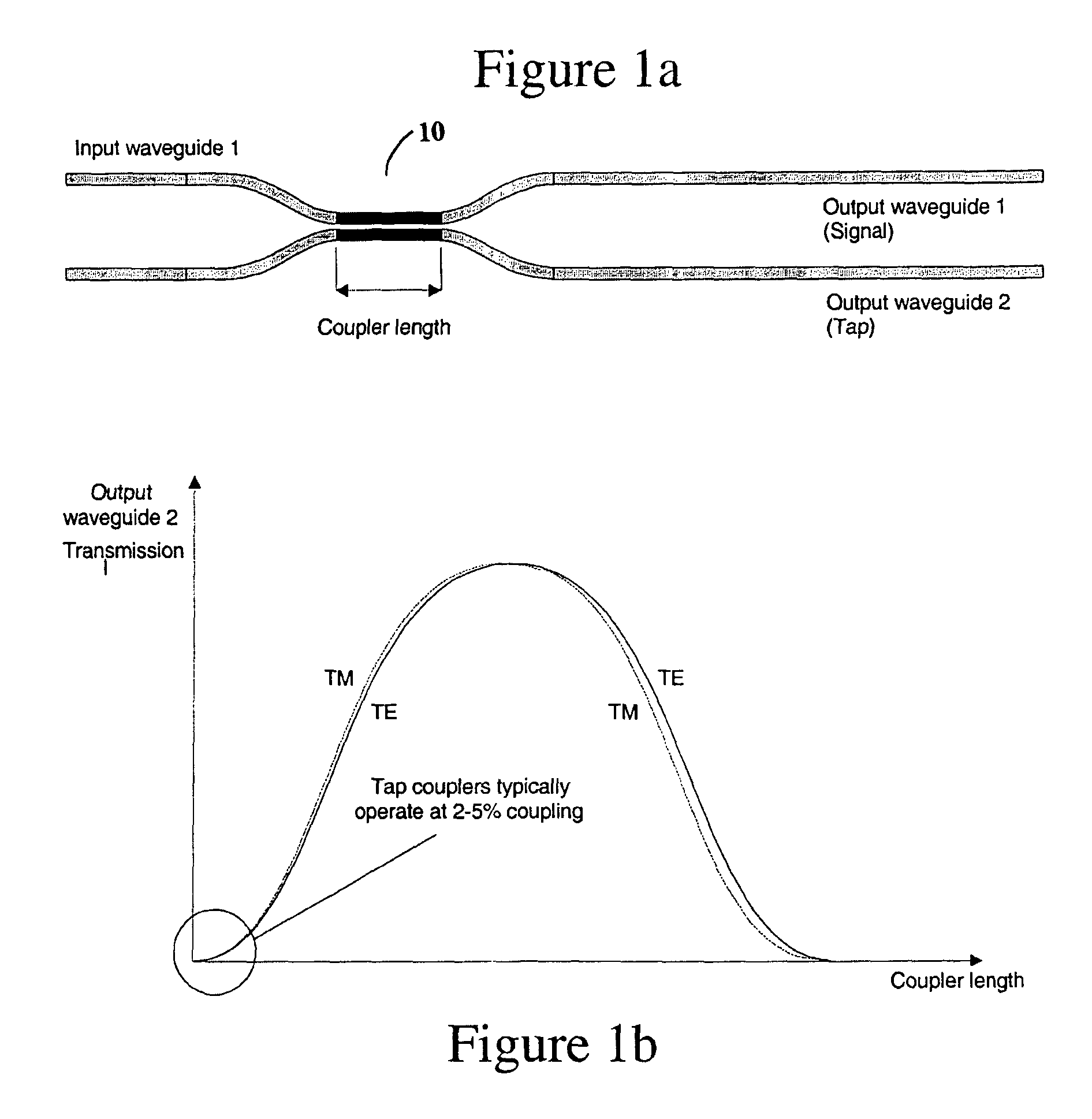 Polarization compensated optical tap