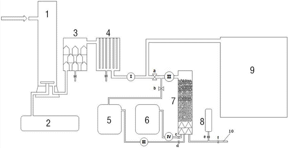 Microbiological inoculation device and method for treating micro-polluted water by microbiological inoculation device