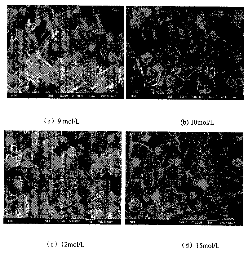 Method for preparing sodium niobate powder