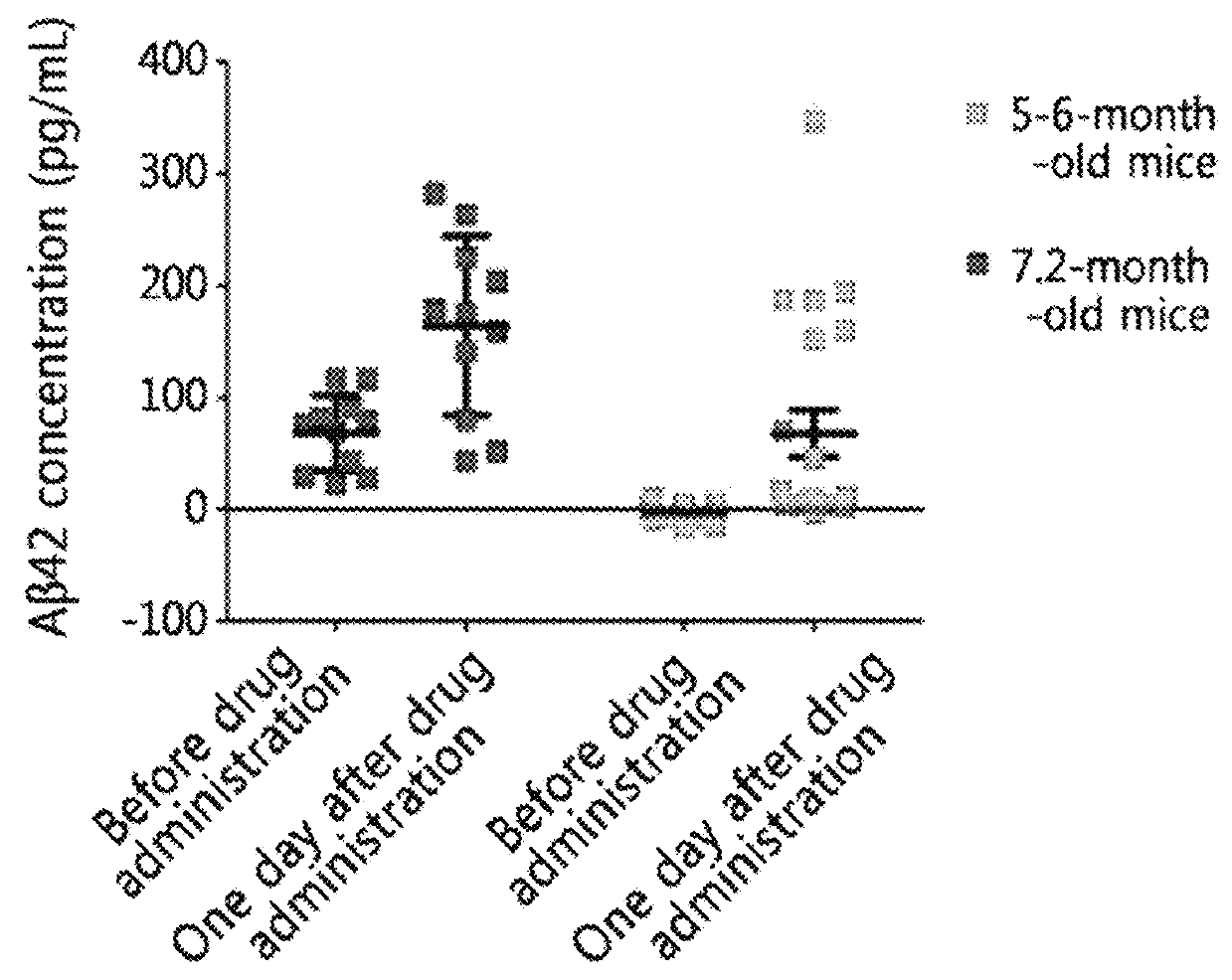 Diagnostic kit for diagnosis of abnormal protein aggregation- or misfolding-related diseases using dissociation of protein aggregates