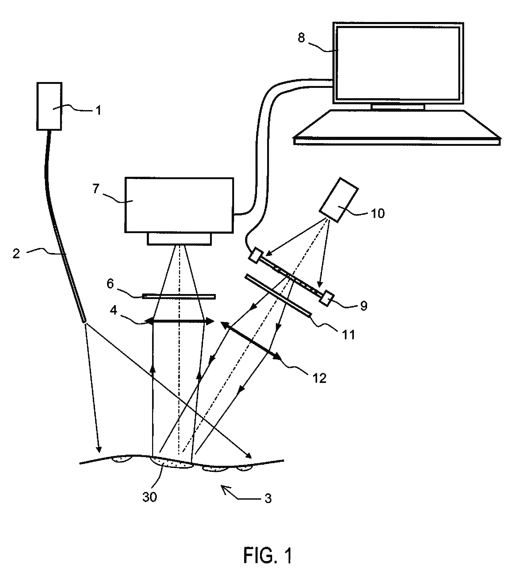 Bispectral peroperative optical probe