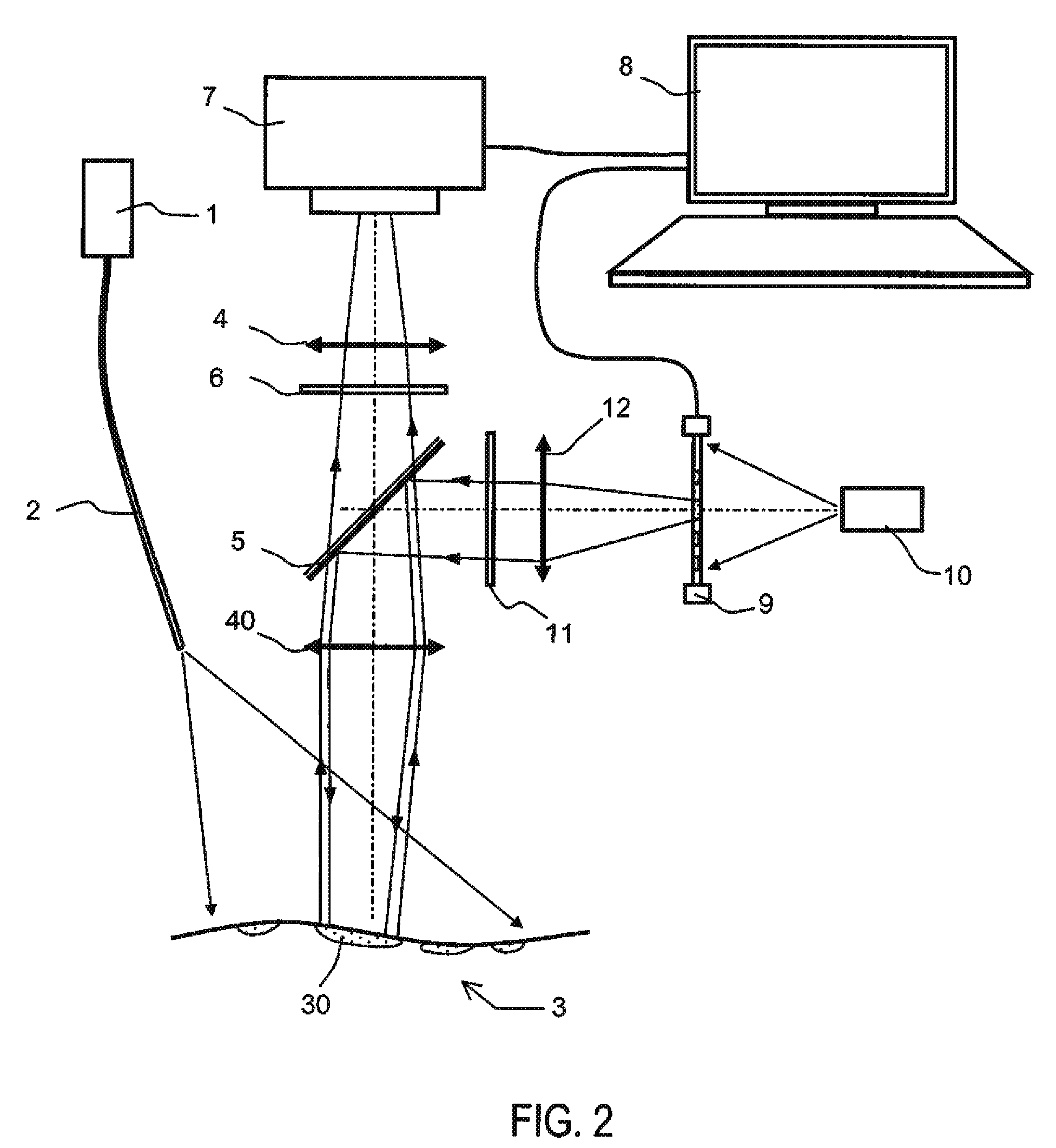 Bispectral peroperative optical probe