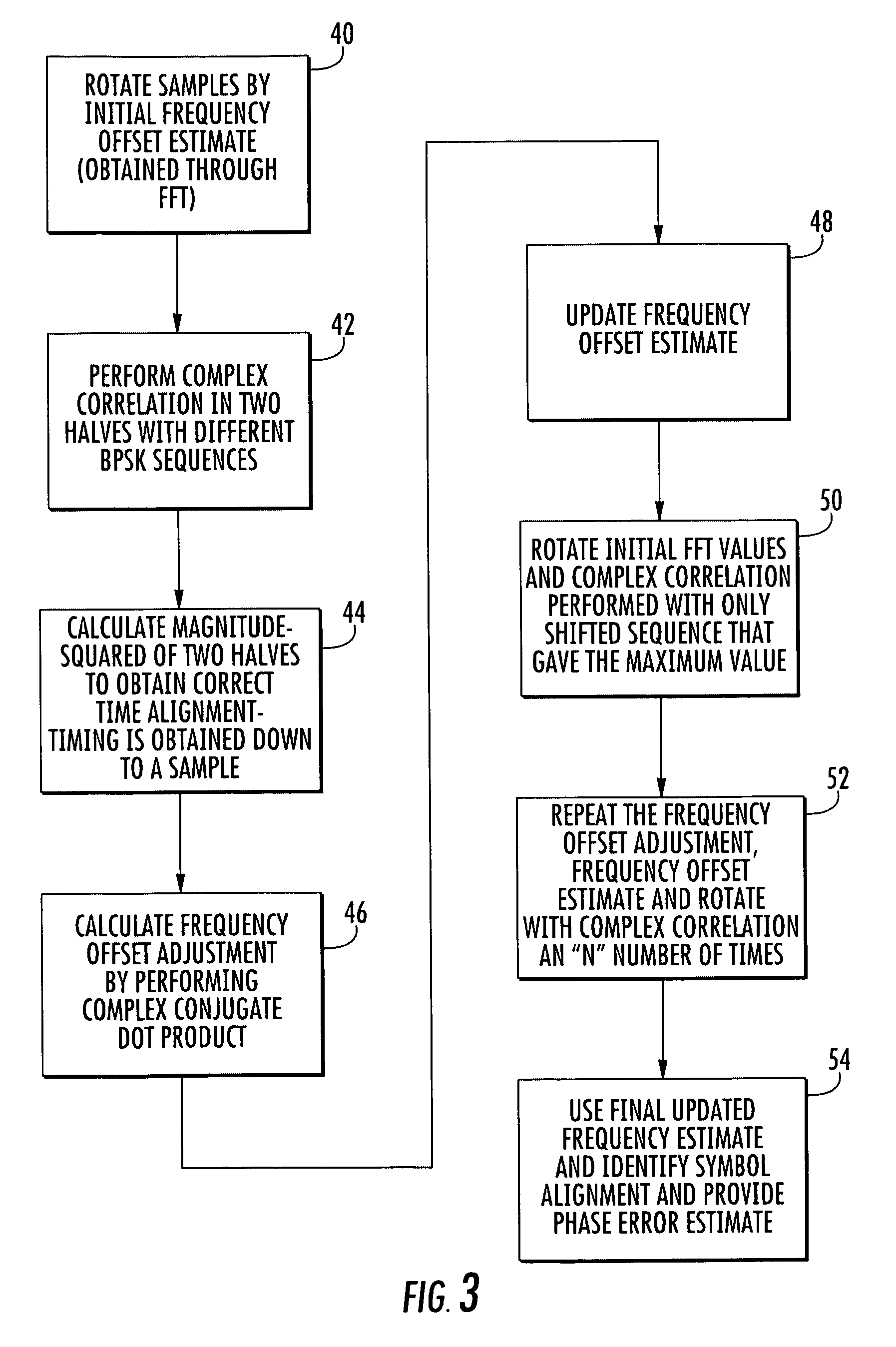 Communications device and related method that detects symbol timing