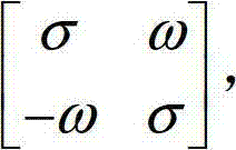 Robust flight controller design method