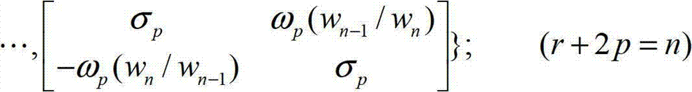 Robust flight controller design method