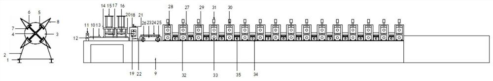 Automatic production line for outer frame forming