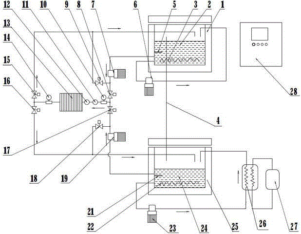 Impact test box and impact mode thereof