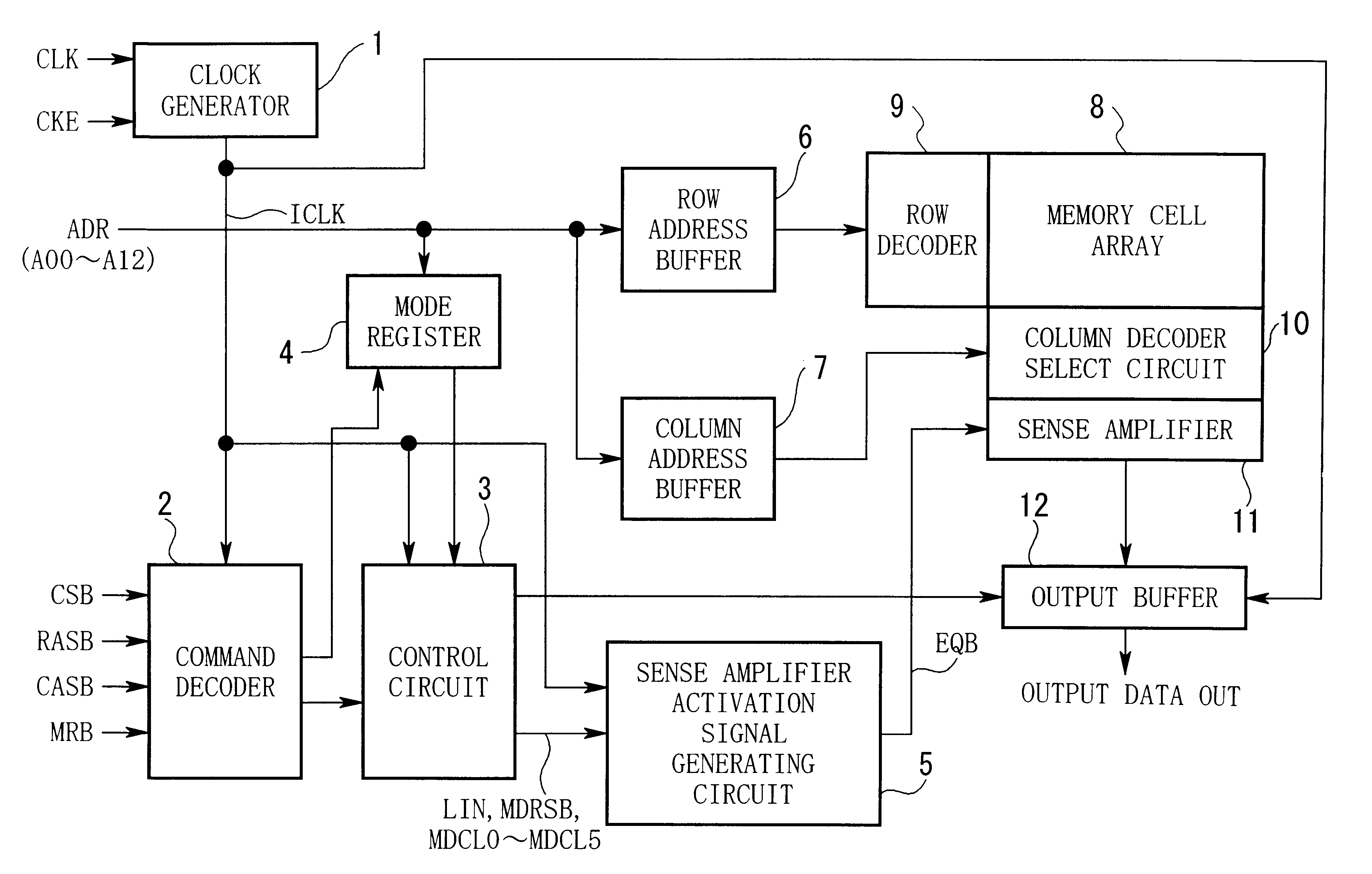 Semiconductor memory device