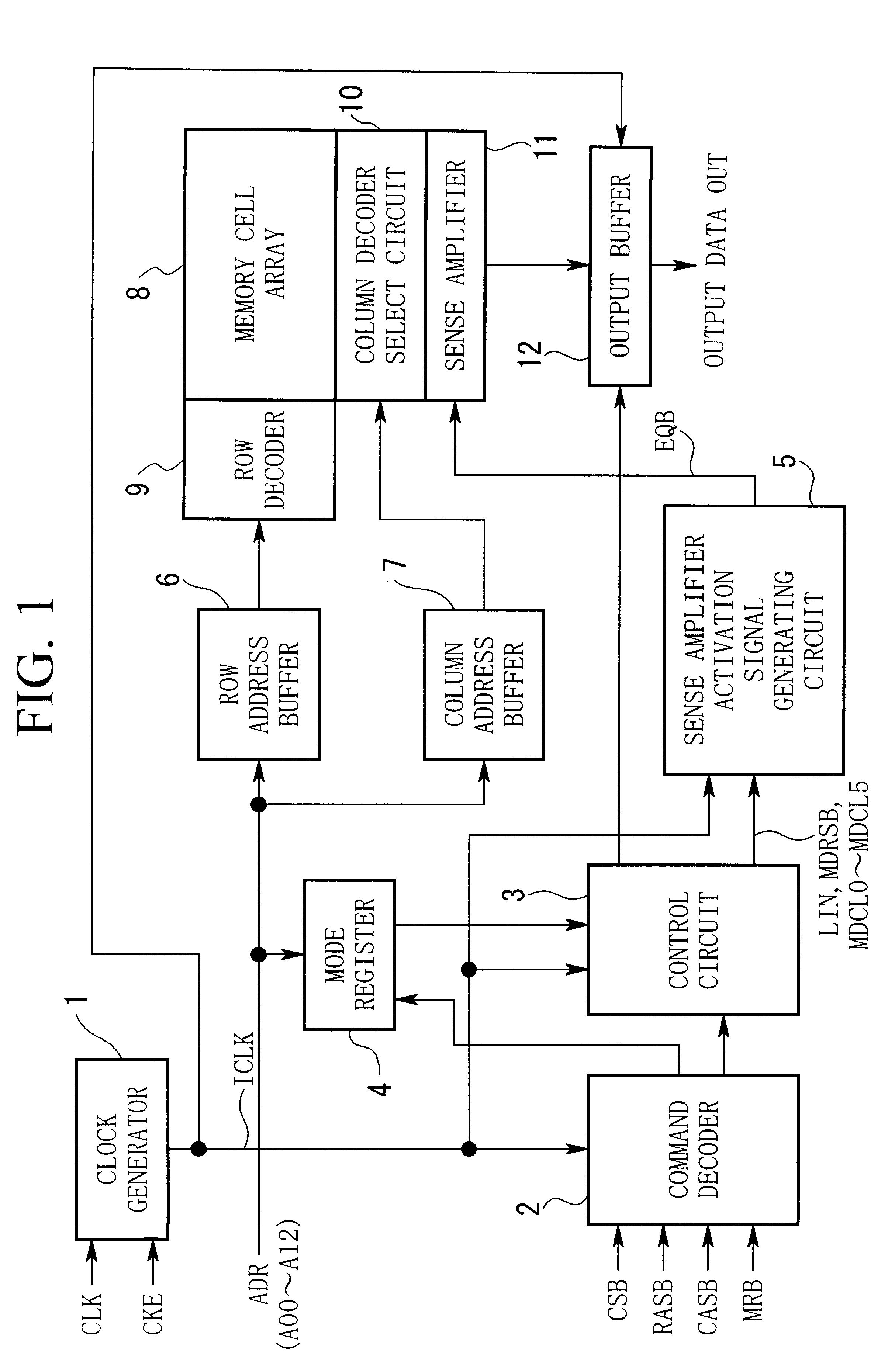 Semiconductor memory device