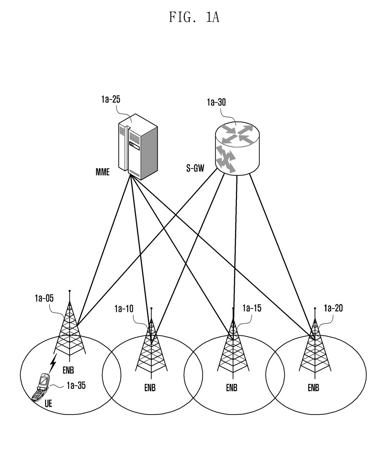 Method and apparatus of transmitting RLC status report in next generation mobile communication system