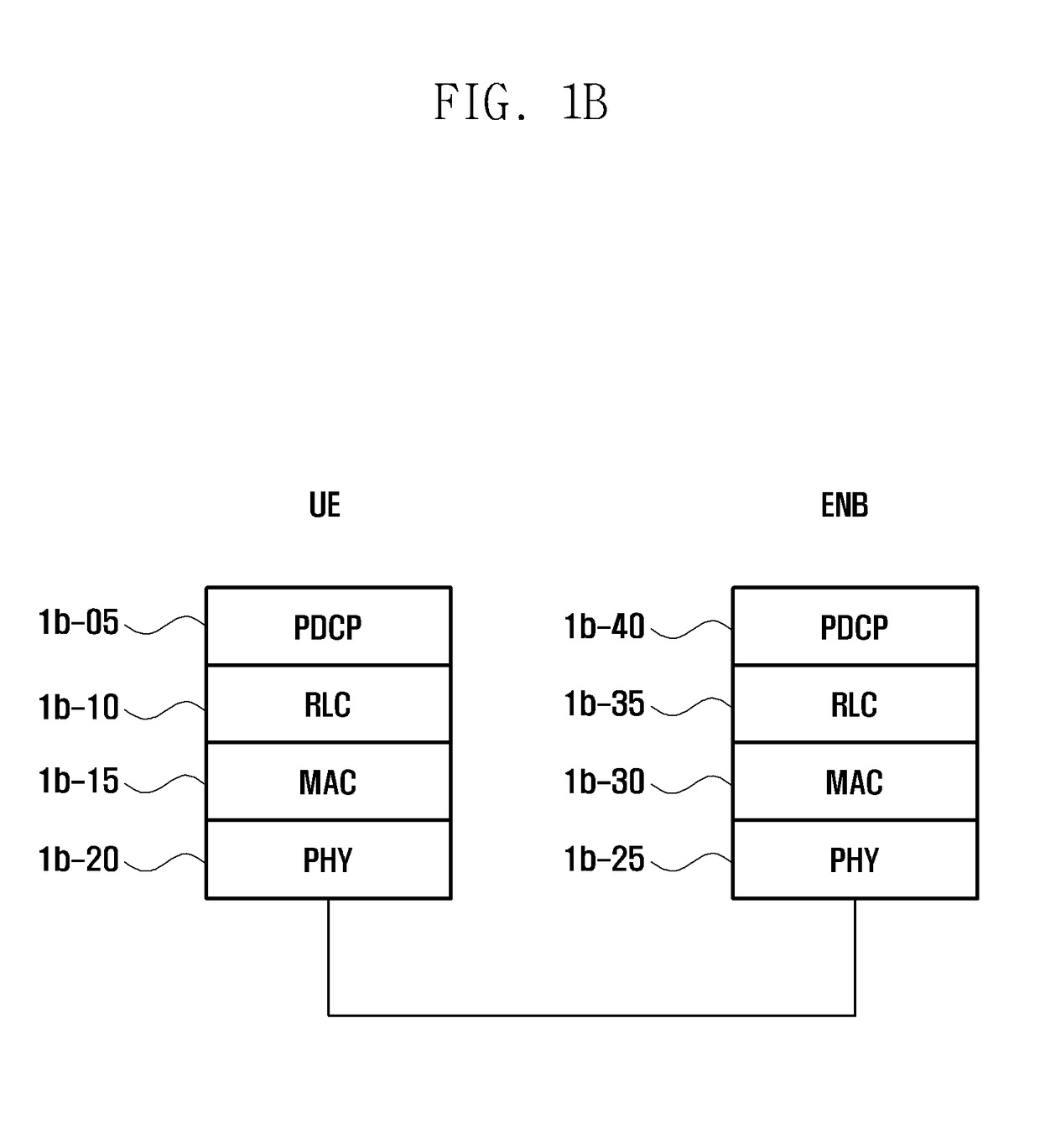 Method and apparatus of transmitting RLC status report in next generation mobile communication system