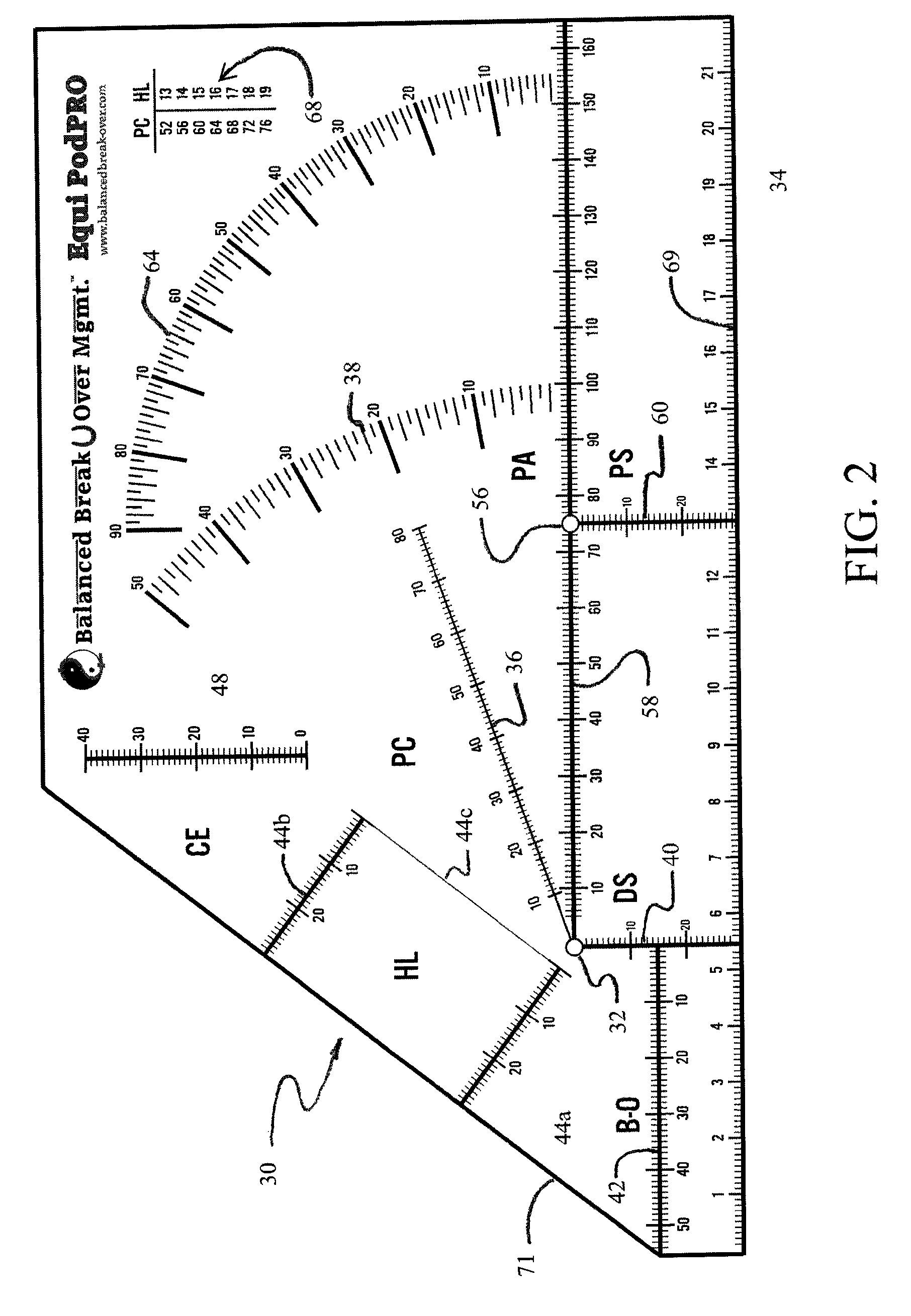 Integrated x-ray measurement tool for equine conformation