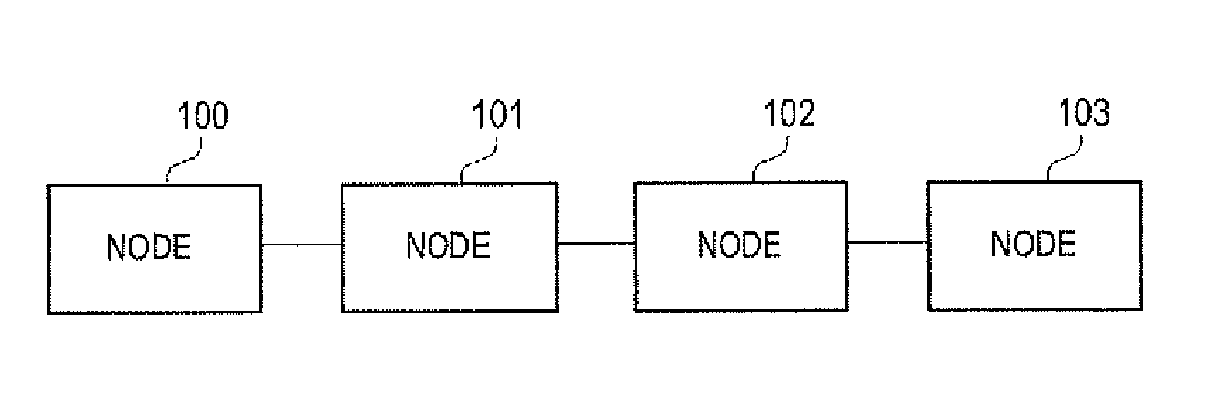 Delay measurement system and delay measurement method, as well as delay measurement device and delay measurement program