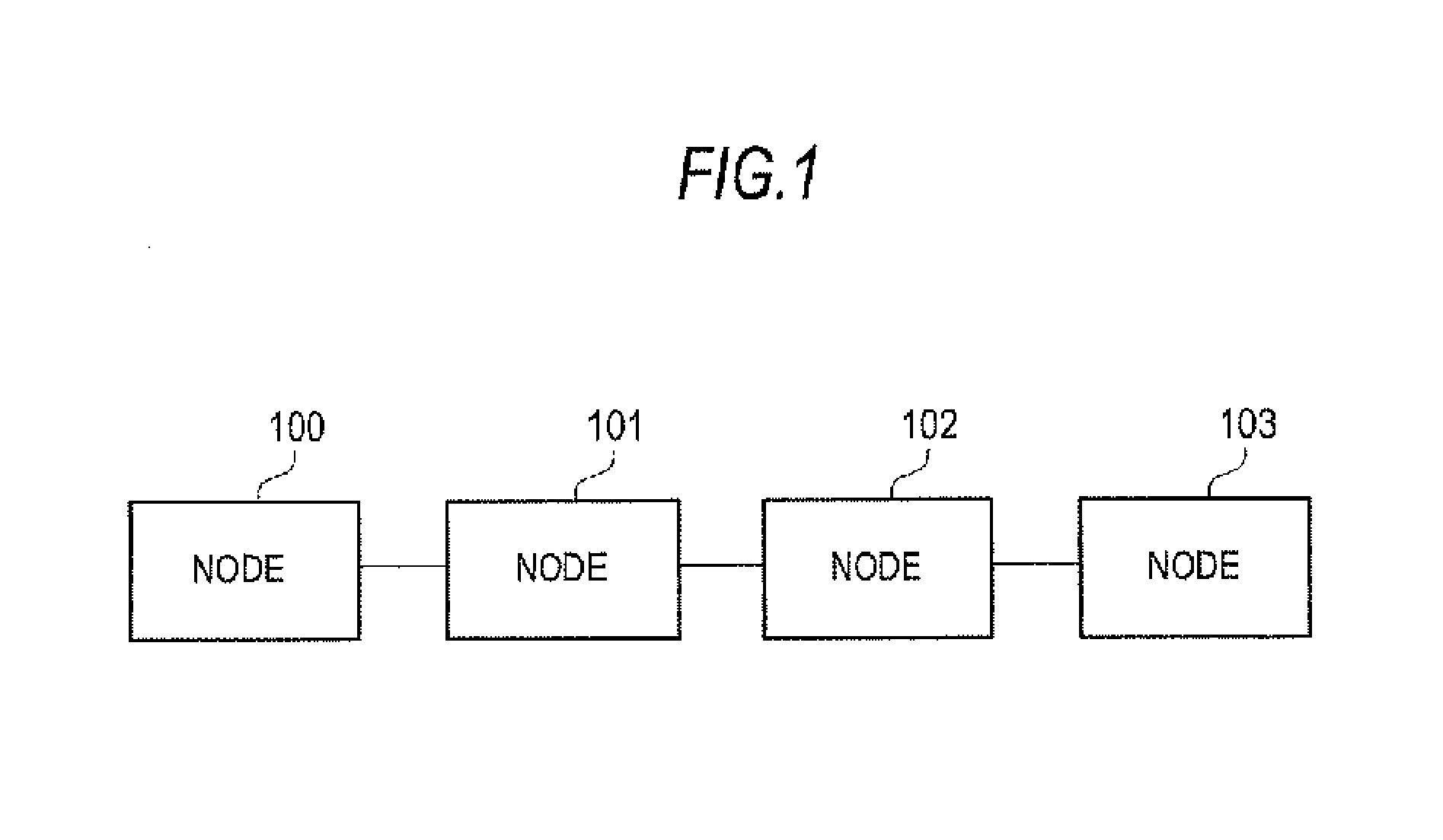 Delay measurement system and delay measurement method, as well as delay measurement device and delay measurement program