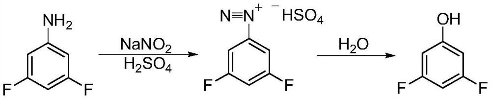 A kind of synthetic method of 3,5-difluorophenol