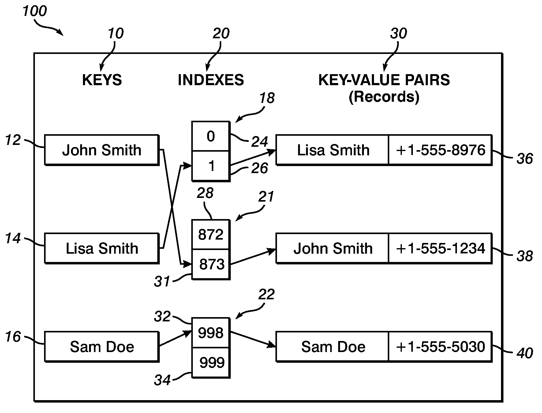 Method and system for identification of repeat print jobs using object level hash tables