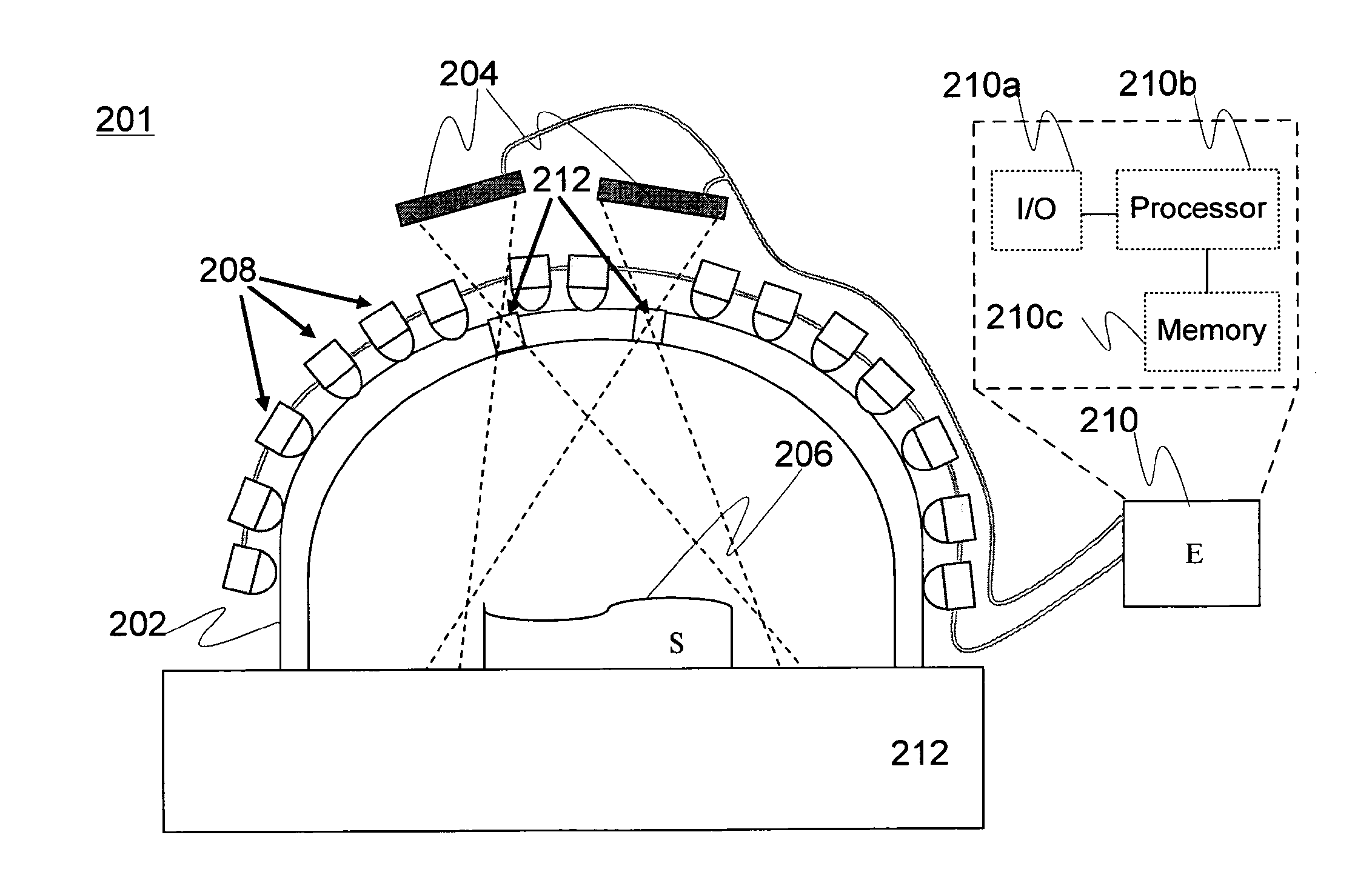 Arrangement for optical measurements and related method