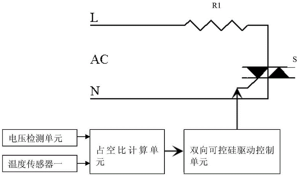 Electric heating system with continuously adjustable power and control method of electric heating system