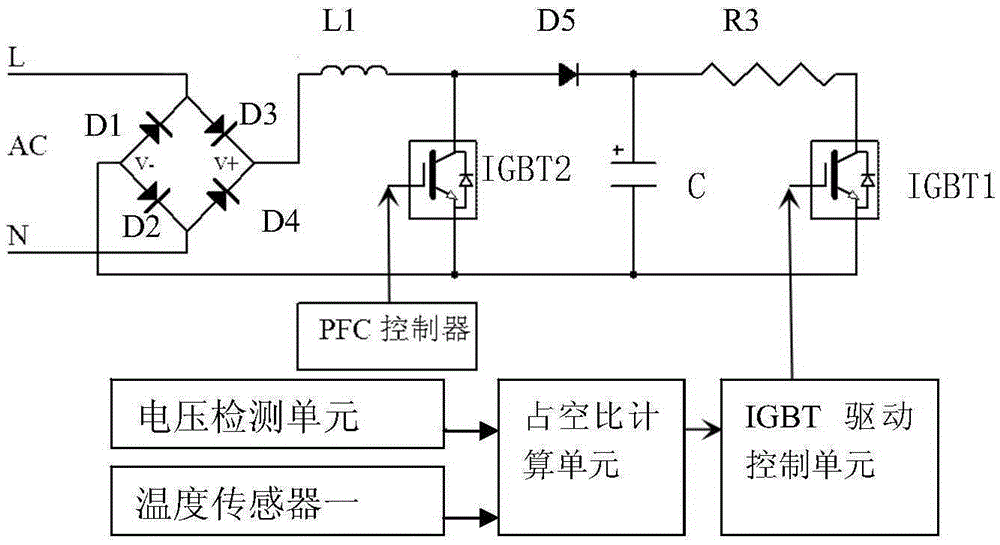 Electric heating system with continuously adjustable power and control method of electric heating system