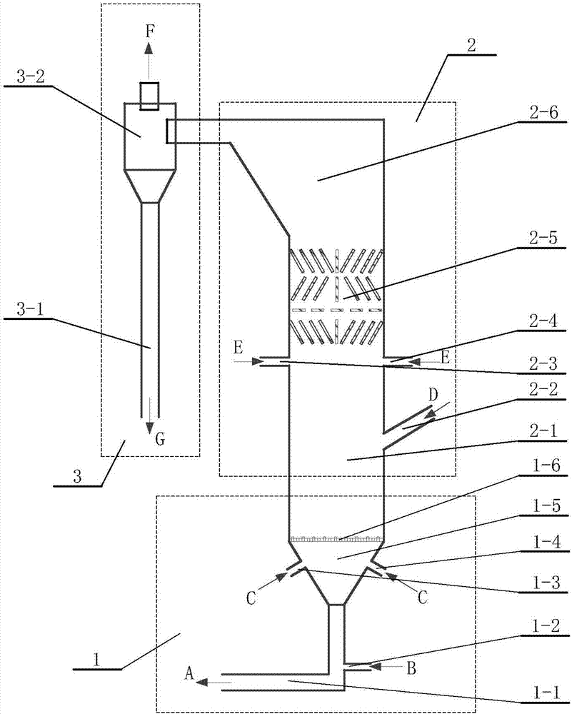 Coke and oxygen carrier particle separation device and method