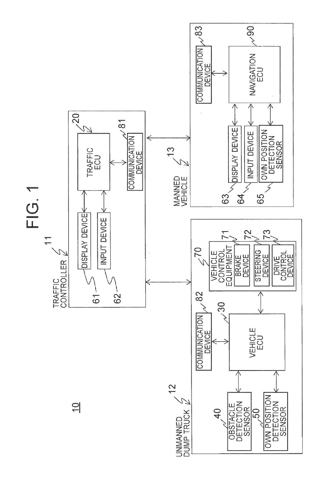 Obstacle avoidance system