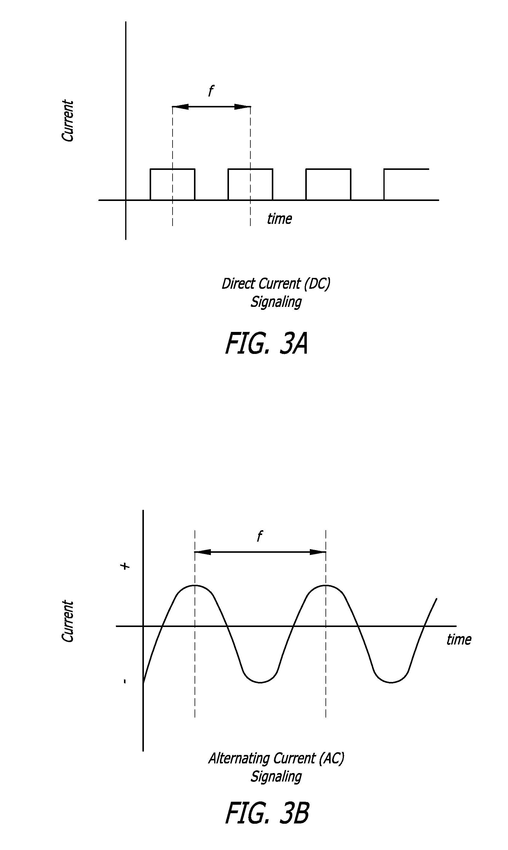 Implant Delivery System