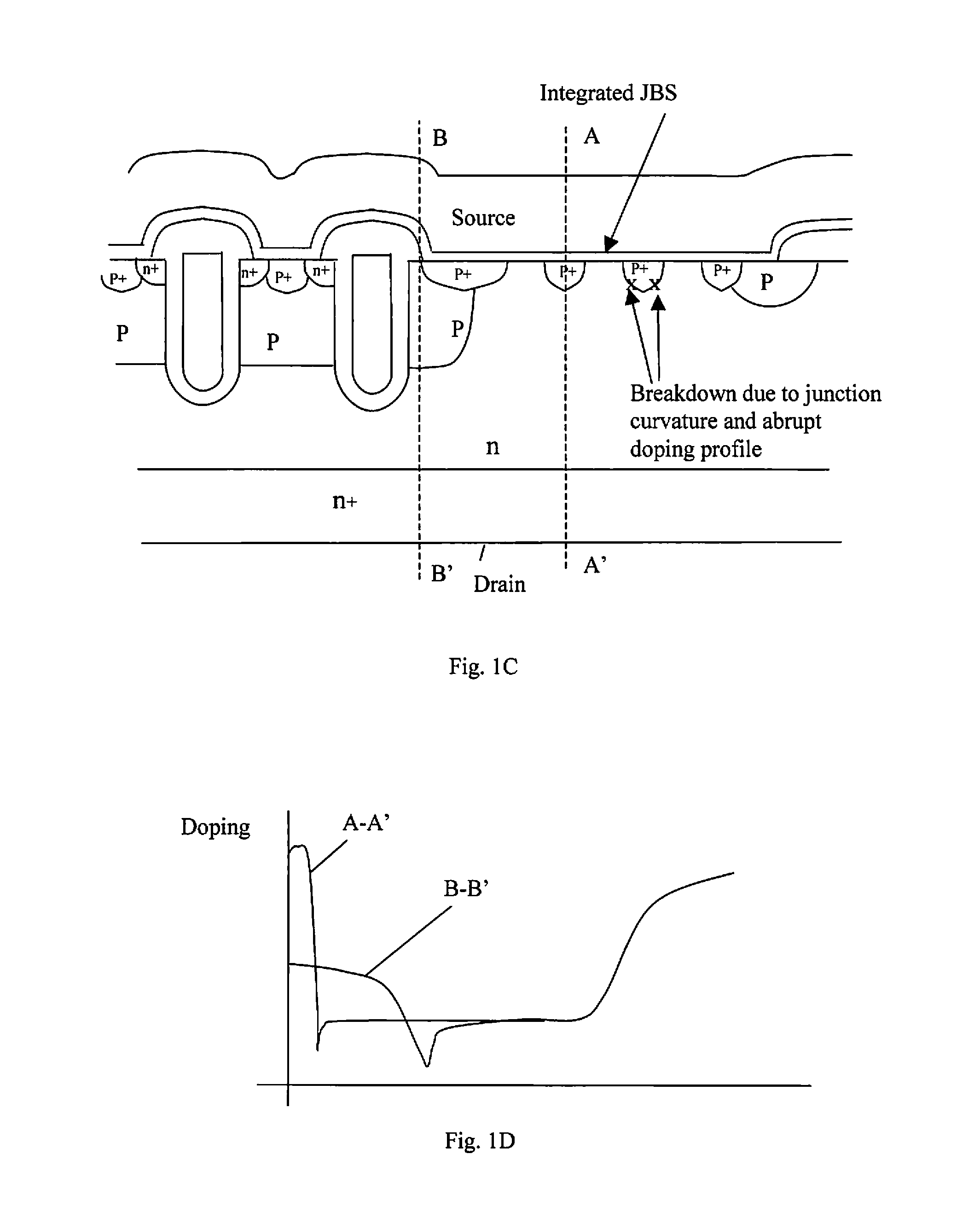 Planar srfet using no additional masks and layout method