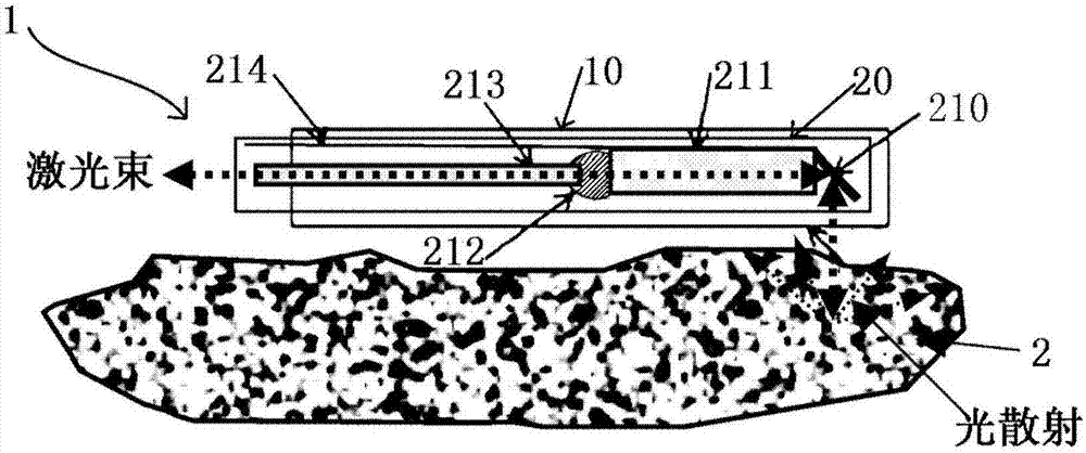 Puncturing probe and imaging system and method applying same