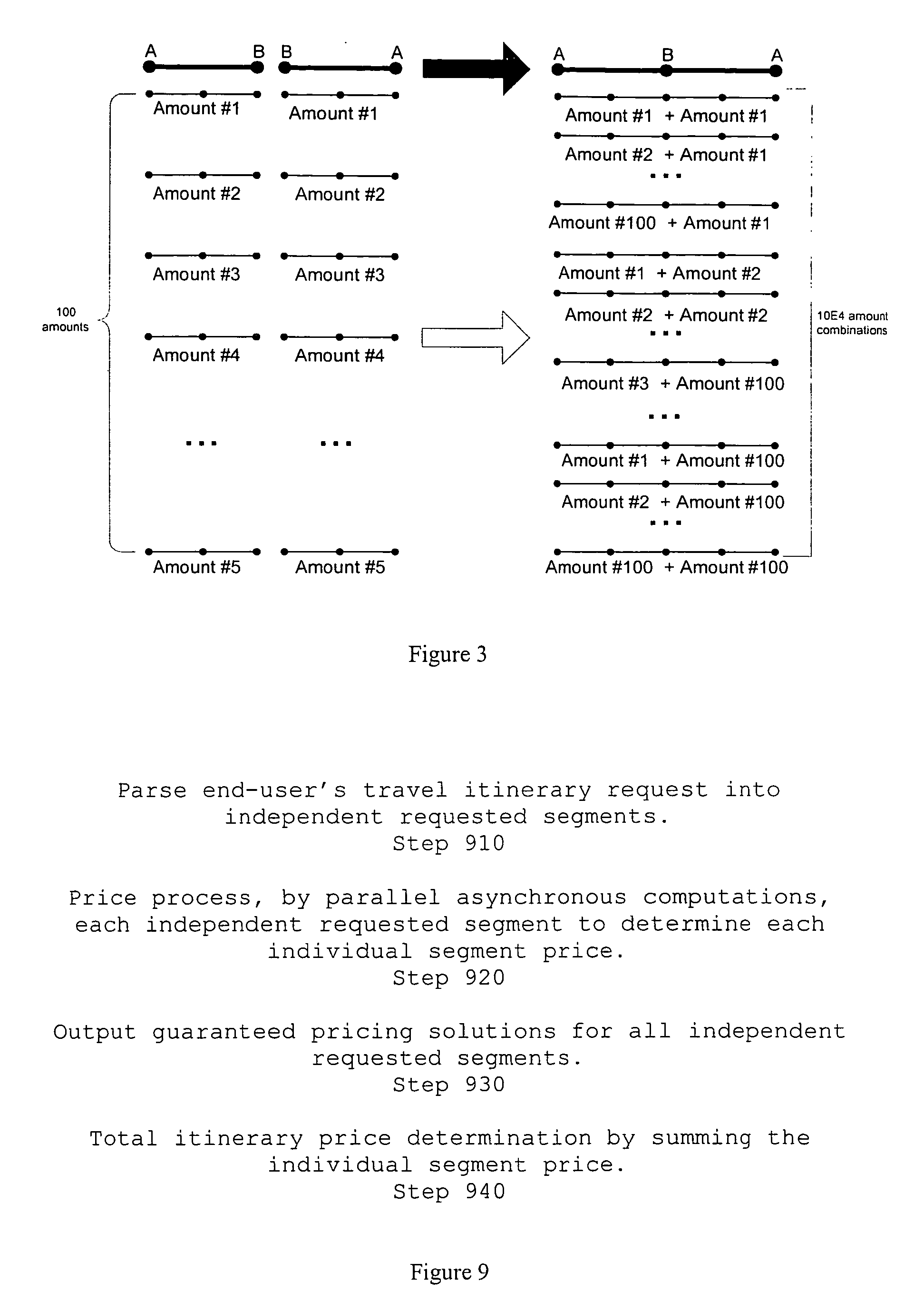 Air travel system and method for planning roundtrip flights using one way combinable fares