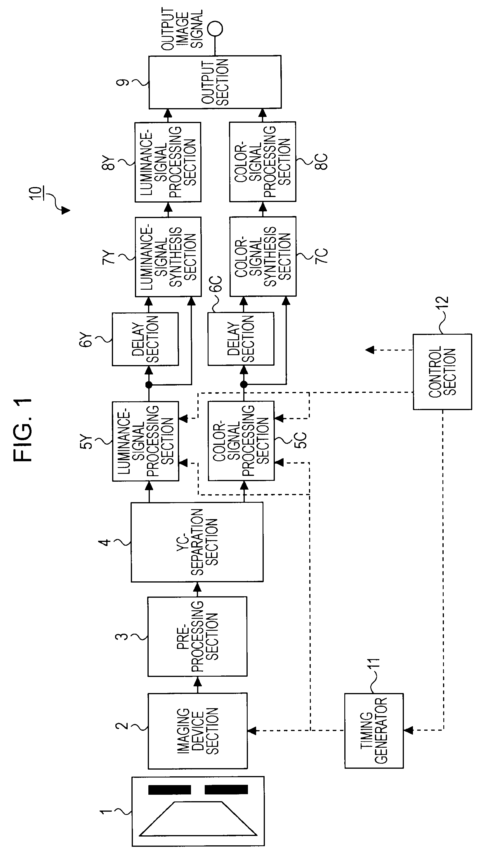 Imaging apparatus, imaging processing method, and imaging control program