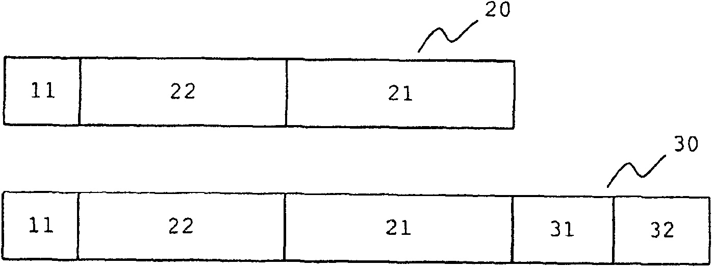 Signcryption scheme based on elliptic curve cryptography