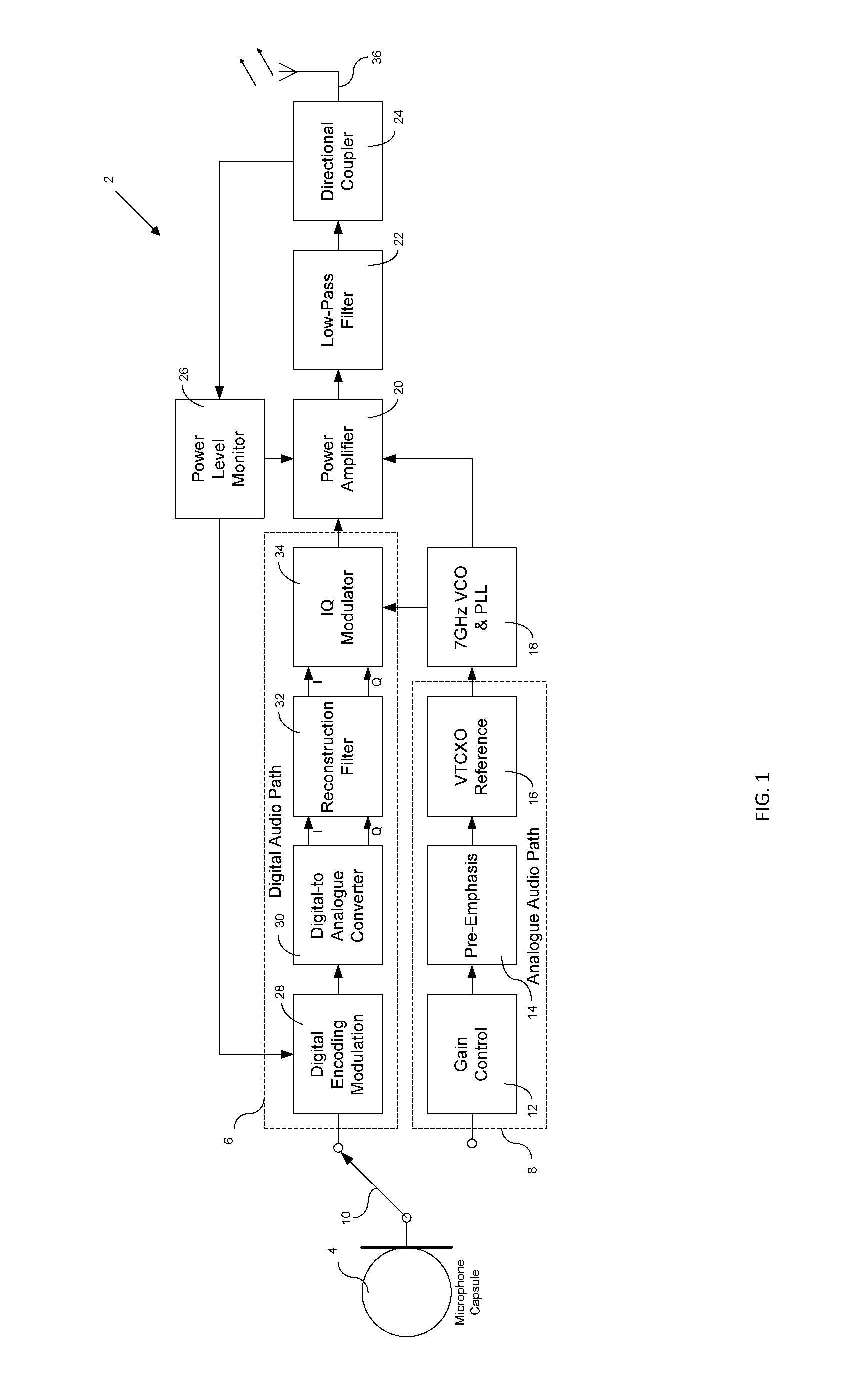 7GHz Professional Wireless Microphone System