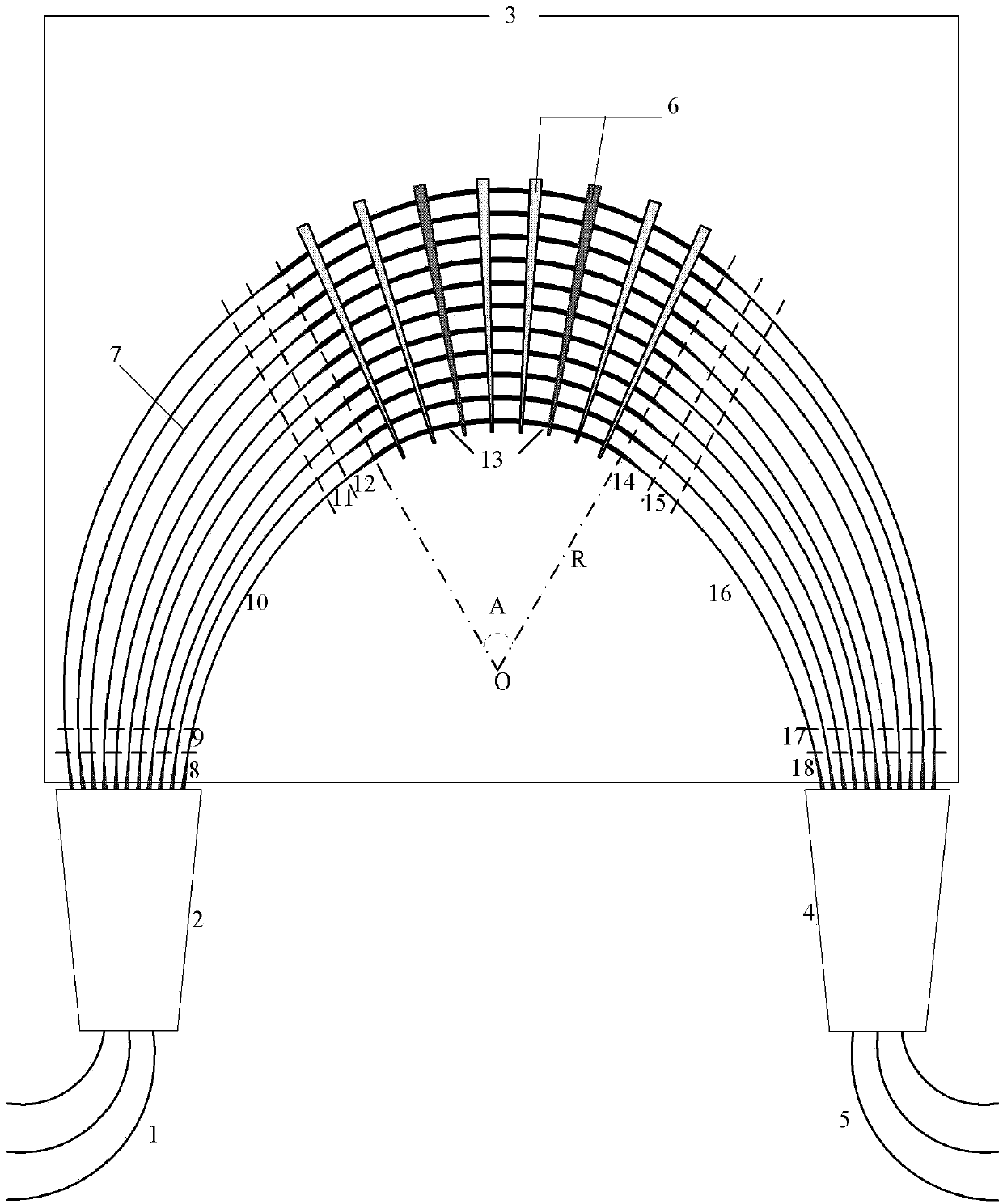 Array waveguide grating with insensitive temperature