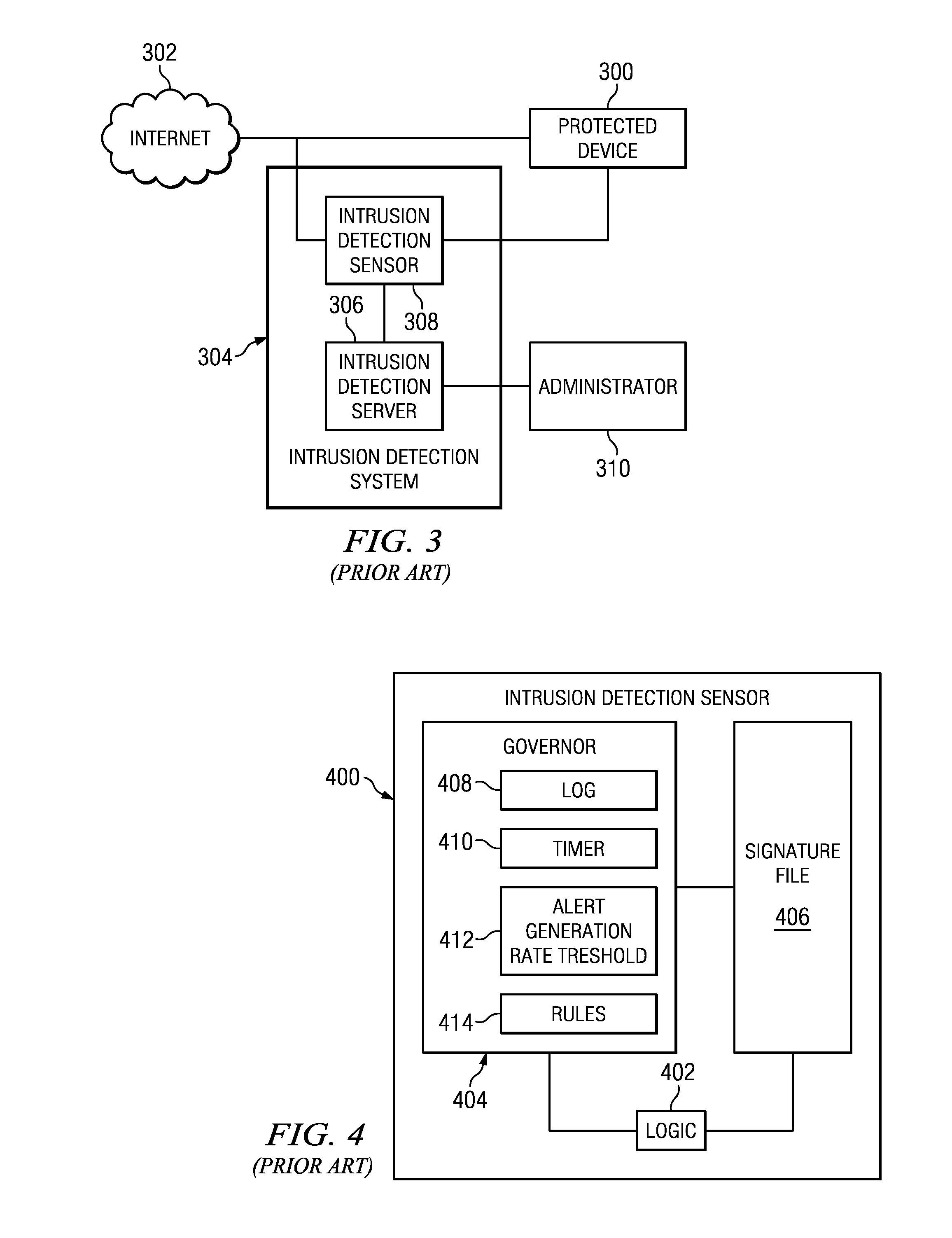 Cooperative intrusion detection ecosystem for IP reputation-based security