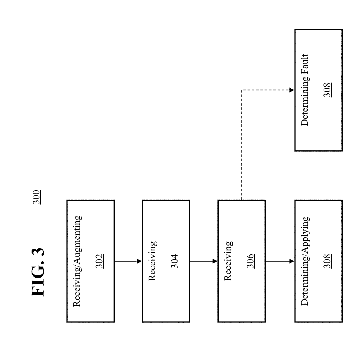 Transactionally deterministic high speed financial exchange having improved, efficiency, communication, customization, performance, access, trading opportunities, credit controls, and fault tolerance