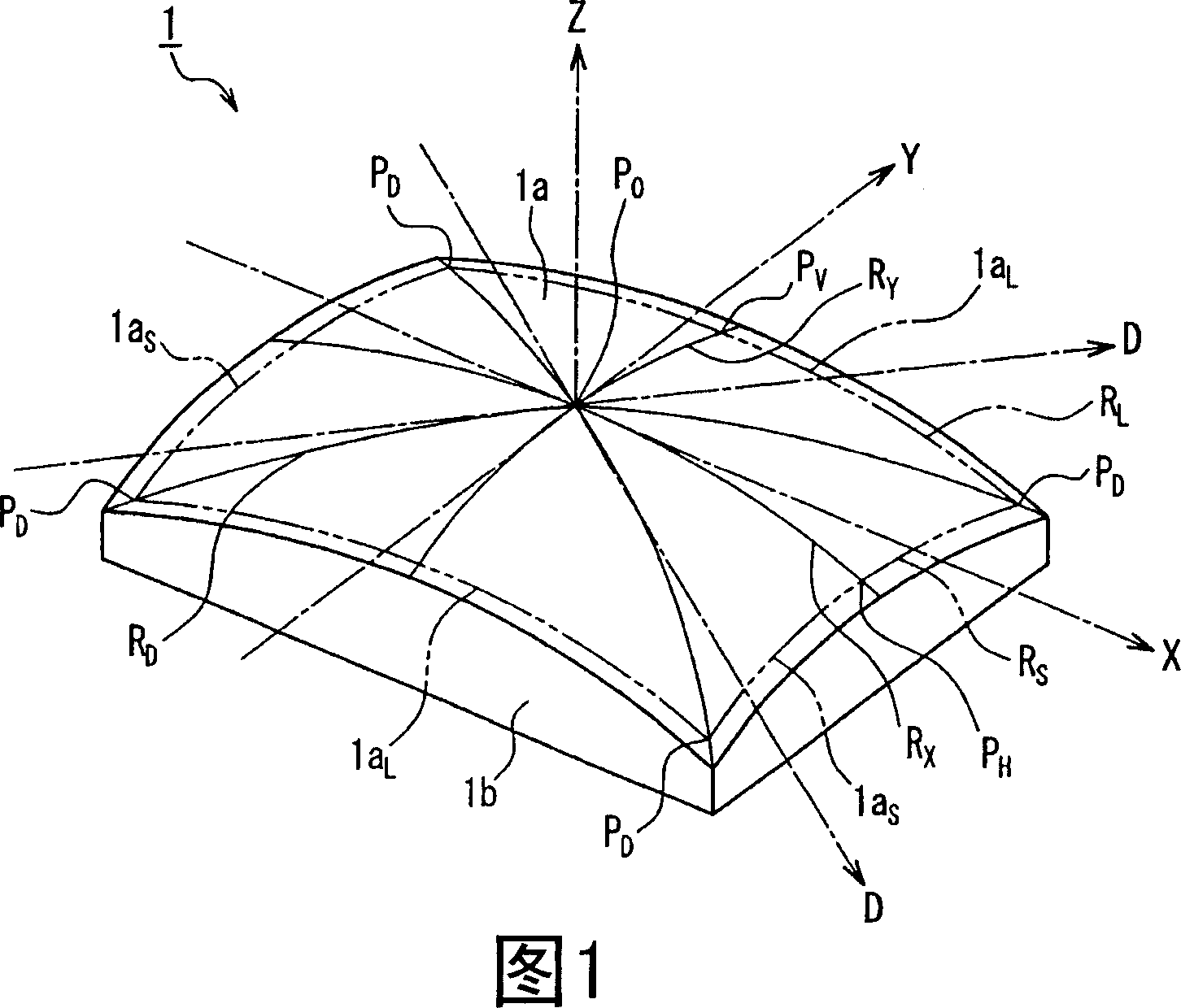 Color picture tube