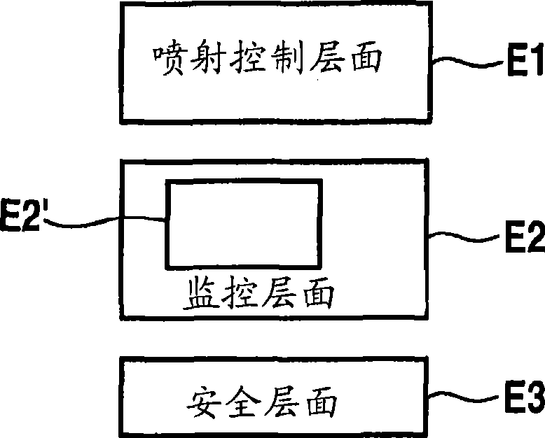 Method and device for monitoring a functionality of an engine controller of an internal combustion engine