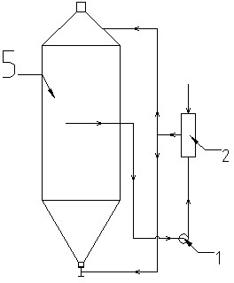 Replacement cooking pulping method