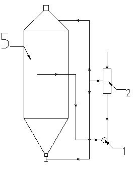 Replacement cooking pulping method