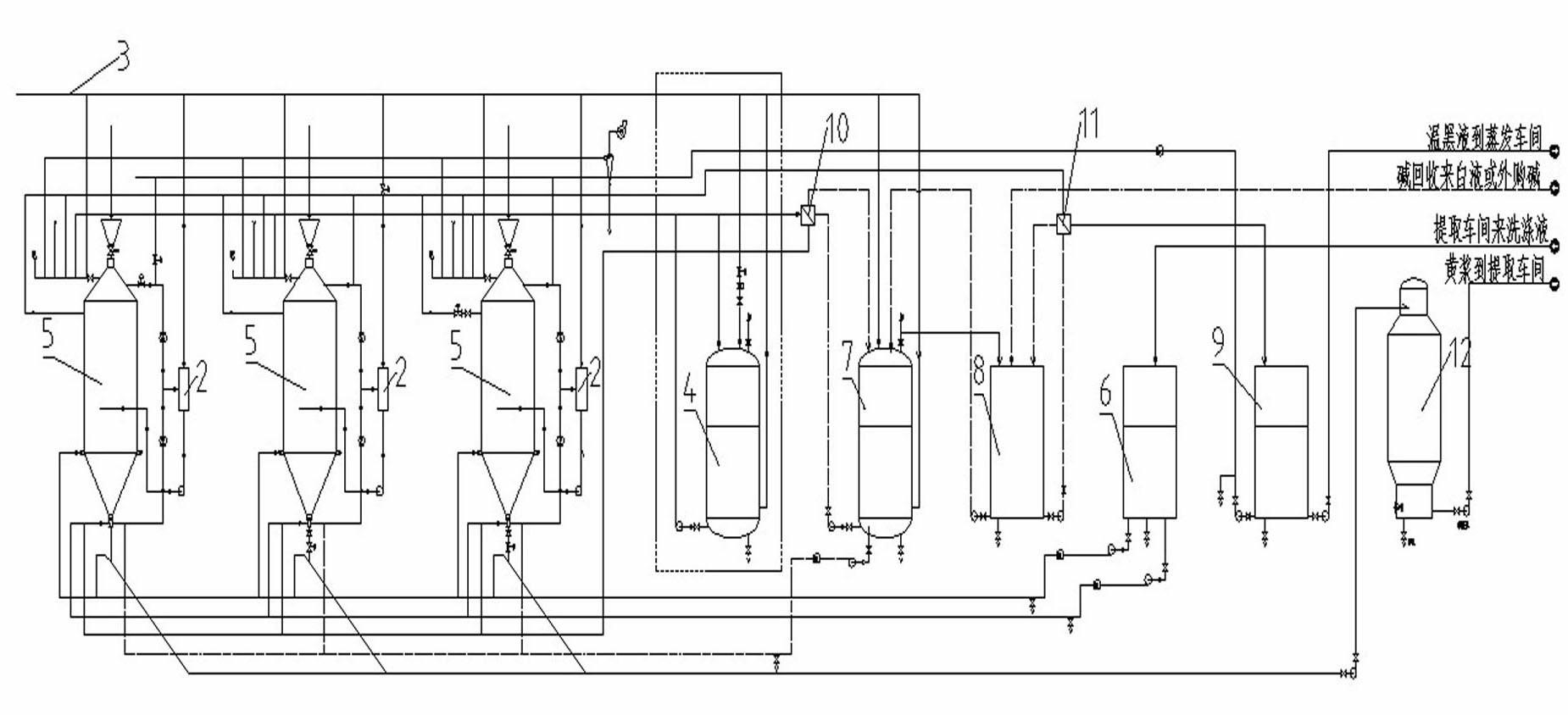 Replacement cooking pulping method