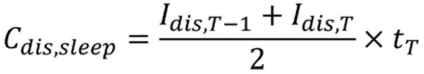 Apparatus and method for estimating SOC