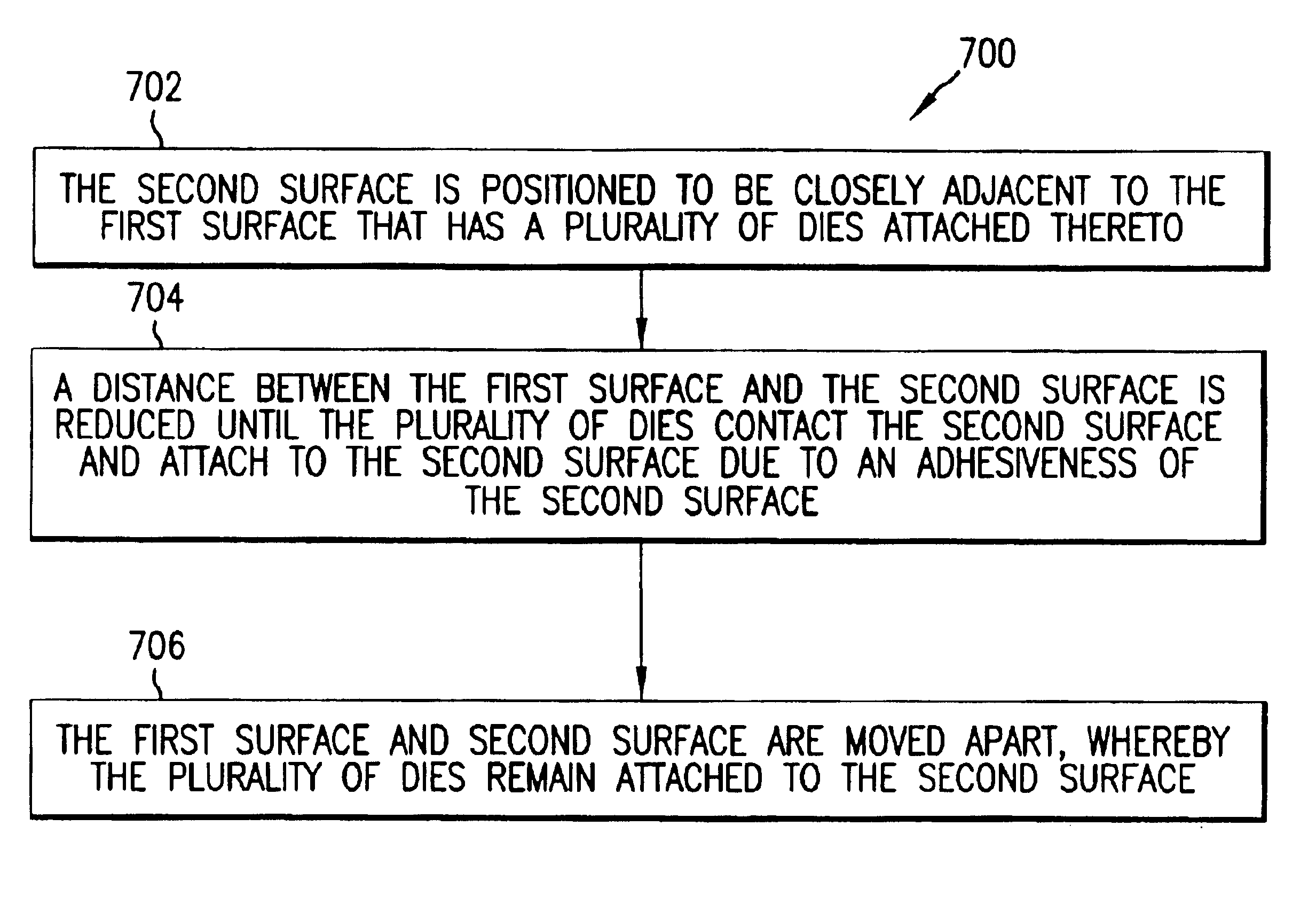 System and method of transferring dies using an adhesive surface