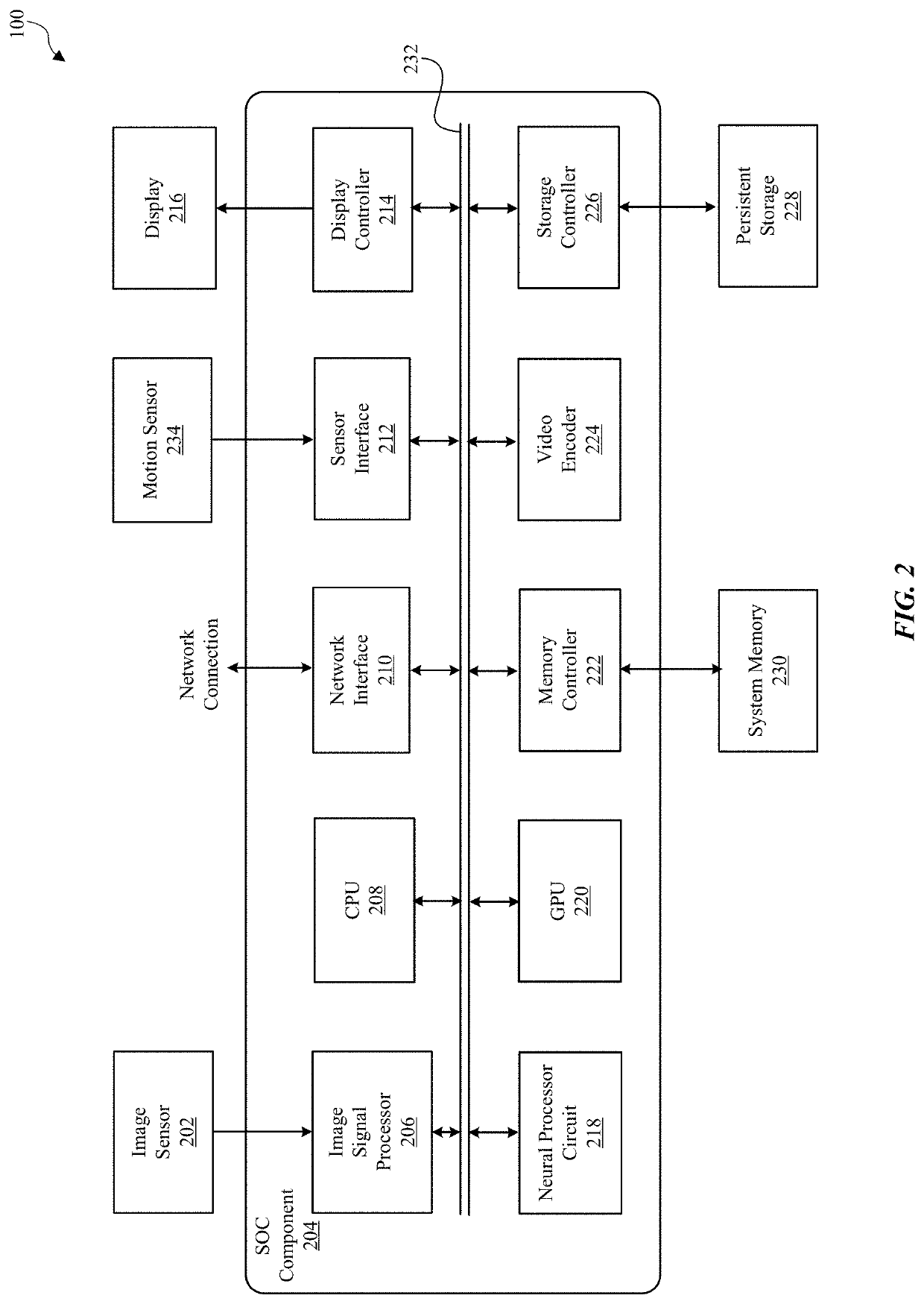 Reduction mode of planar engine in neural processor