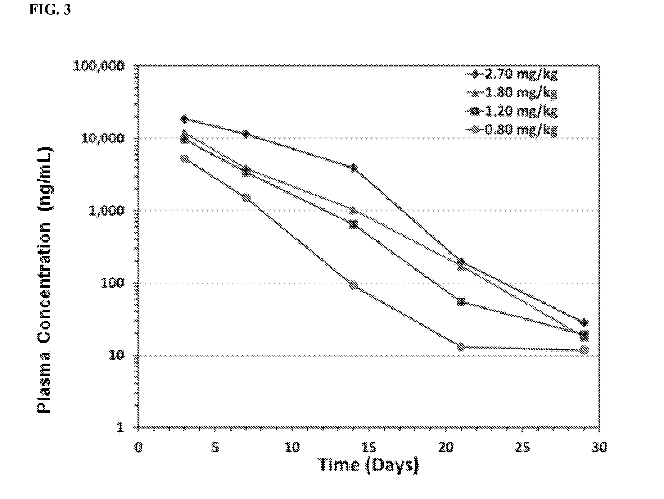 Treatment of pediatric growth hormone deficiency with human growth hormone analogues