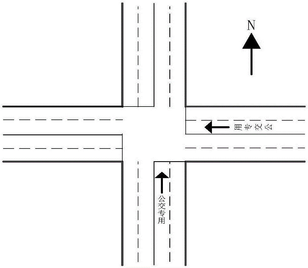 Single-intersection traffic signal optimization control method based on public transport priority