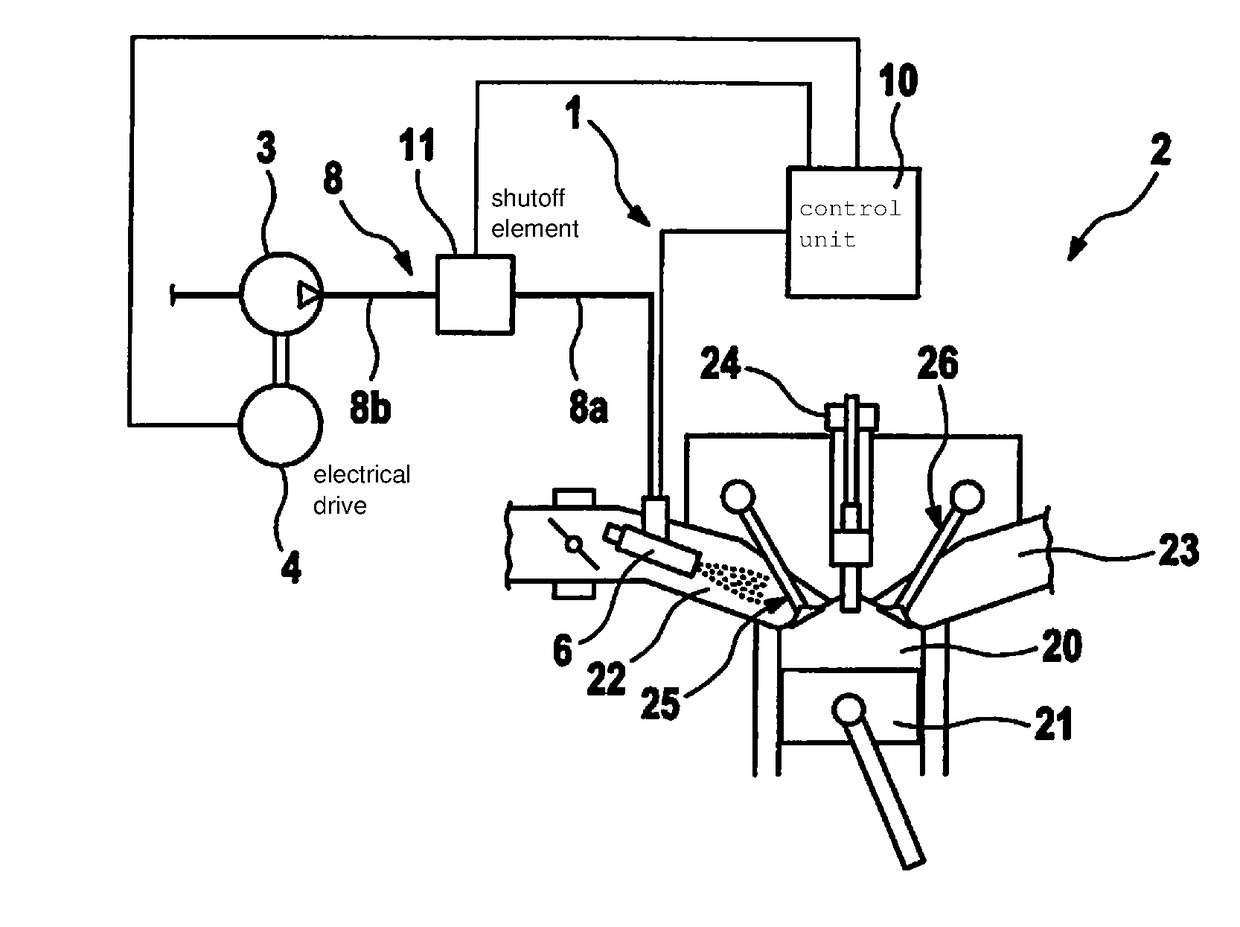 Water injection device of an internal combustion engine